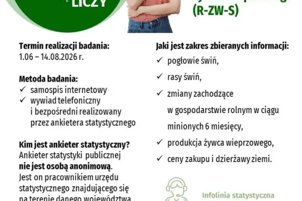 Badania rolne w gminie w lipcu 2026 – sprawdź tożsamość ankietera
