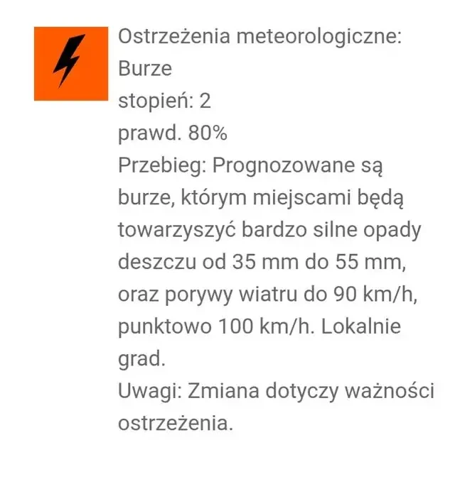 Ostrzeżenie IMGW: burze drugiego stopnia w powiecie ostrzeszowskim