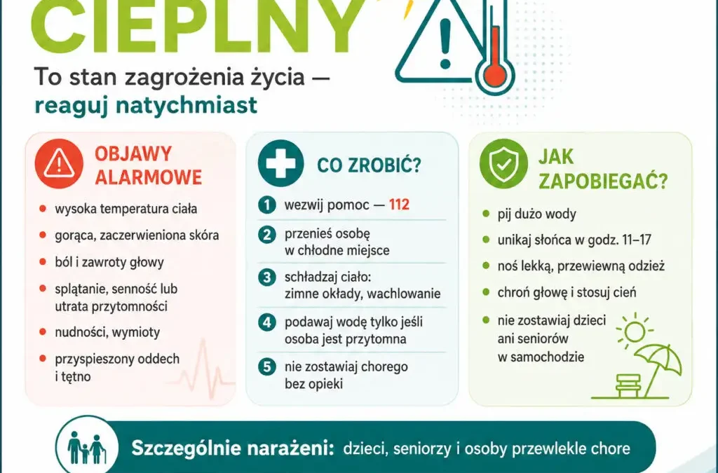 Udar cieplny – jak go rozpoznać i udzielić pierwszej pomocy?