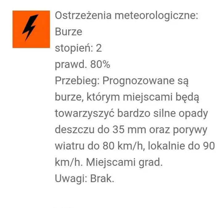 Ostrzeżenie IMGW: burze drugiego stopnia w powiecie ostrzeszowskim