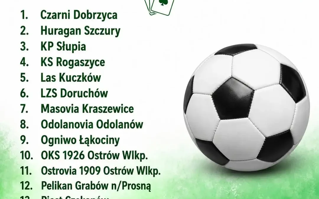 Ruszają rozgrywki sezonu 2026/2027 – lista drużyn ogłoszona
