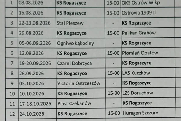 KS Rogaszyce ogłasza harmonogram meczów na sezon 2026/2027