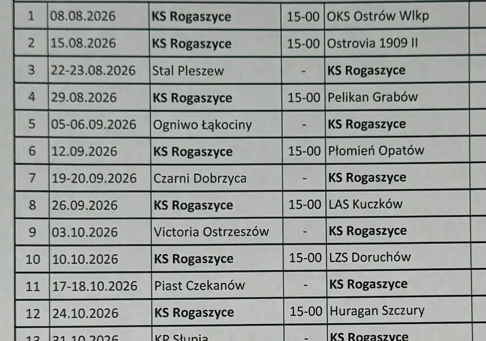 KS Rogaszyce ogłasza harmonogram meczów na sezon 2026/2027
