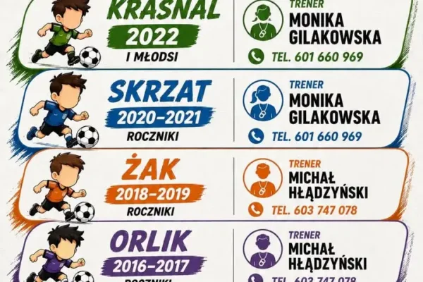 Akademia Zefki Kobyla Góra ogłasza nabór – zapisz dziecko na treningi piłkarskie