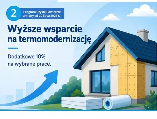 Korzystne zmiany w programie „Czyste Powietrze” od 20 lipca