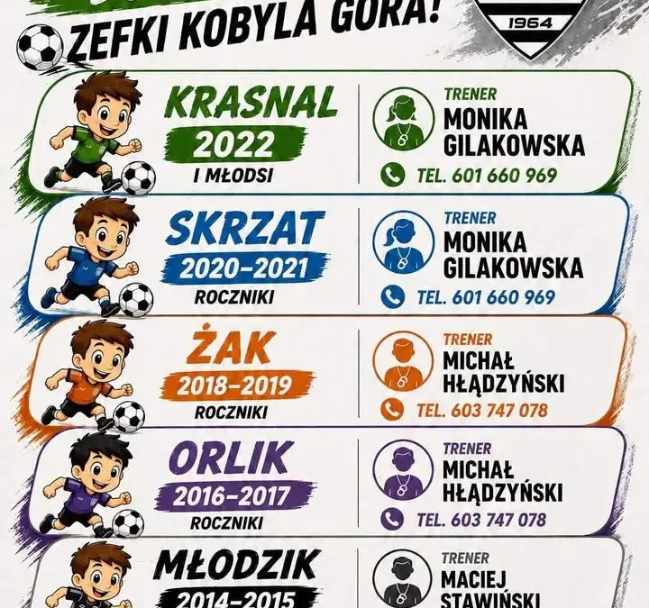 Akademia Zefka w Kobylej Górze wznawia treningi w sierpniu – nabór trwa