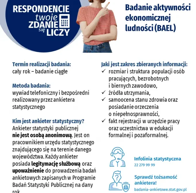 GUS prowadzi Badanie Aktywności Ekonomicznej Ludności w Grabowie nad Prosną