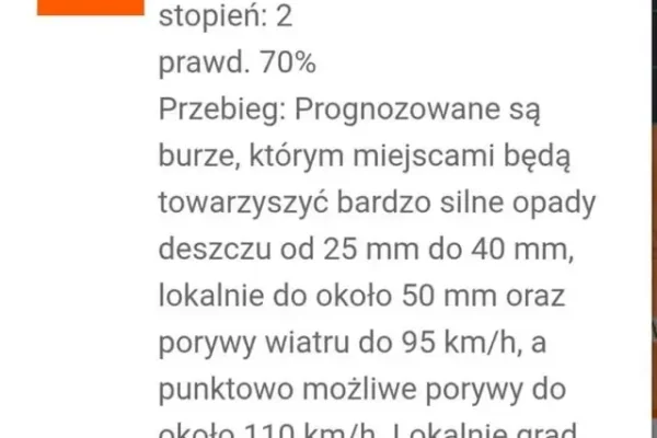 Ostrzeżenie IMGW: Burze z gradem i silnym wiatrem w regionie