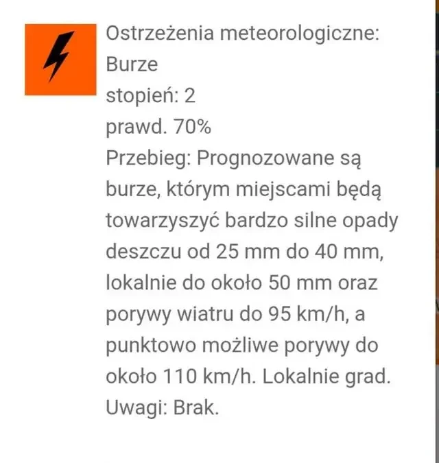 Ostrzeżenie IMGW: Burze z gradem i silnym wiatrem w regionie