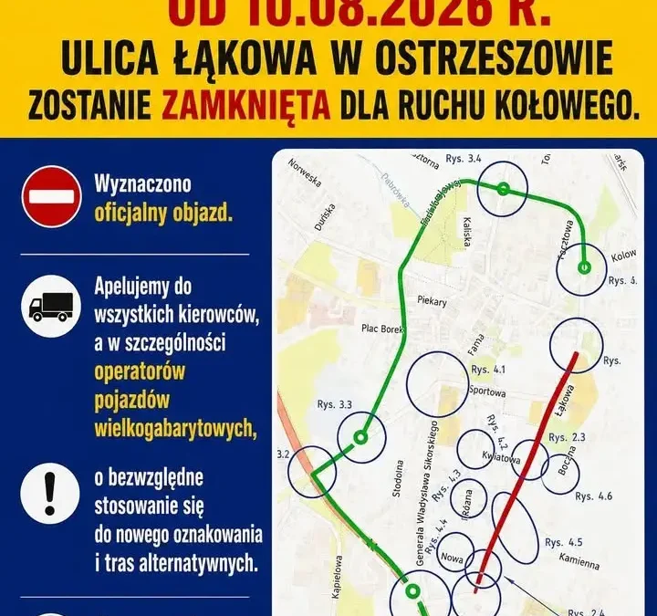 Utrudnienia w Ostzeszowie: ul. Łąkowa zamknięta od 10 sierpnia