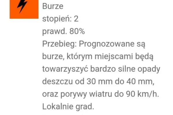 Ostrzeżenie IMGW: Burze z gradem i silnym wiatrem w regionie