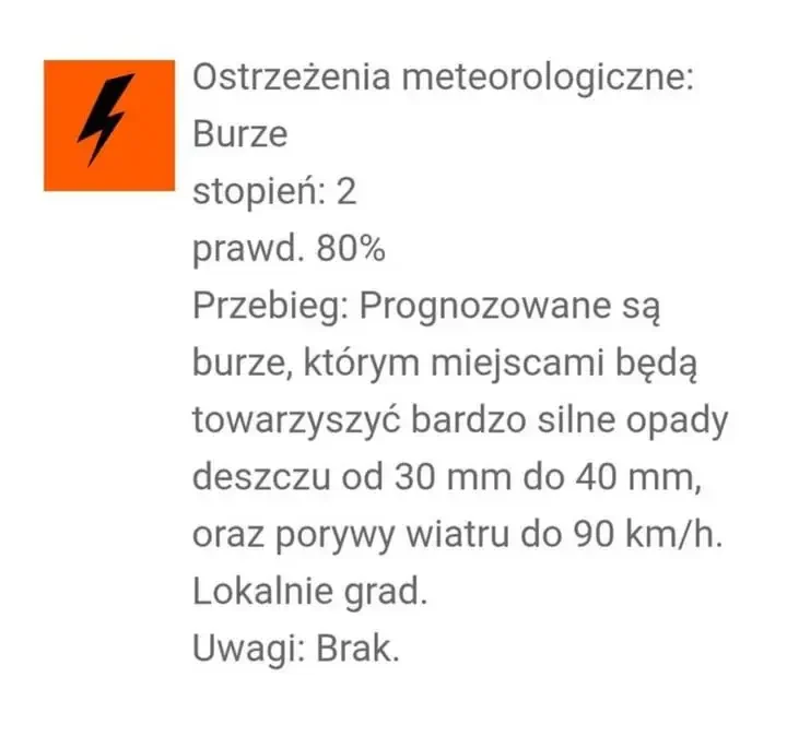 Ostrzeżenie IMGW: Burze z gradem i silnym wiatrem w regionie