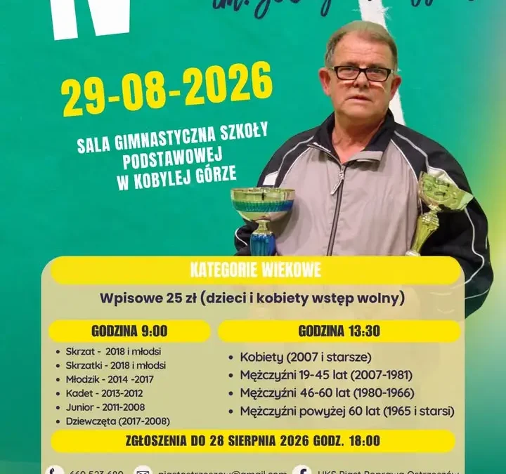 Ogólnopolski Memoriał im. Jerzego Przygody w Tenisie Stołowym – zaproszenie