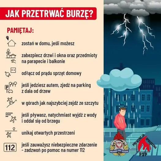 Ostrzeżenie IMGW: Silne burze i ulewy w regionie – sprawdź, jak się przygotować