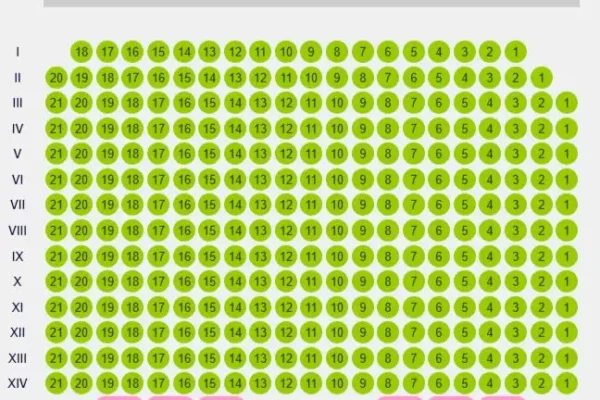 Love Seats w sali widowiskowej – nowa jakość wspólnych przeżyć