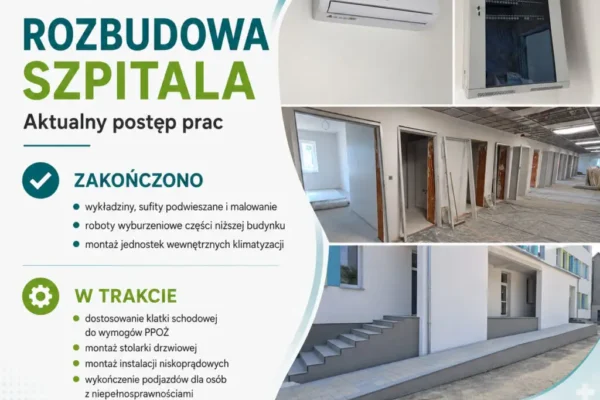 Postęp prac przy rozbudowie szpitala w Ostrzeszowie – co już gotowe?