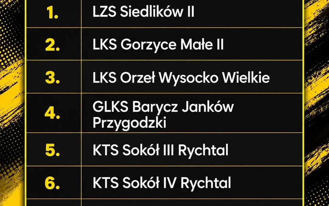 II drużyna tenisa stołowego poznała ligowych rywali w VI lidze