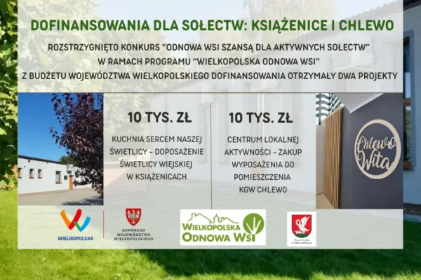 Książenice i Chlewo z dofinansowaniem w konkursie „Odnowa wsi szansą dla aktywnych sołectw”