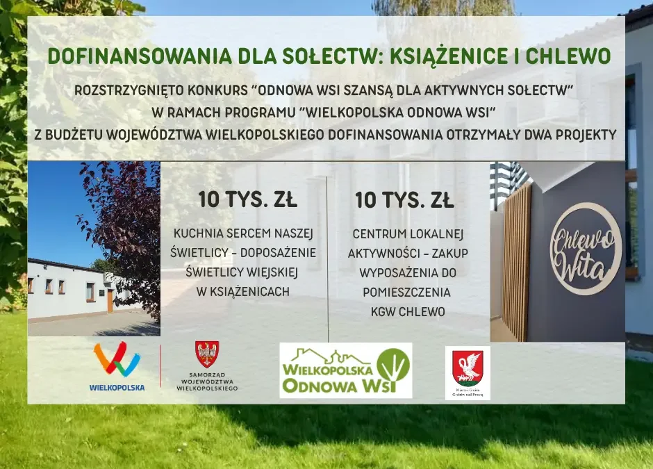 Książenice i Chlewo z dofinansowaniem w konkursie „Odnowa wsi szansą dla aktywnych sołectw”