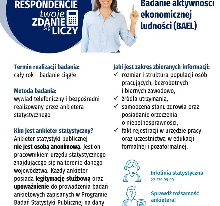 Ankieterzy statystyczni w gminie Doruchów – jak zweryfikować ich tożsamość?