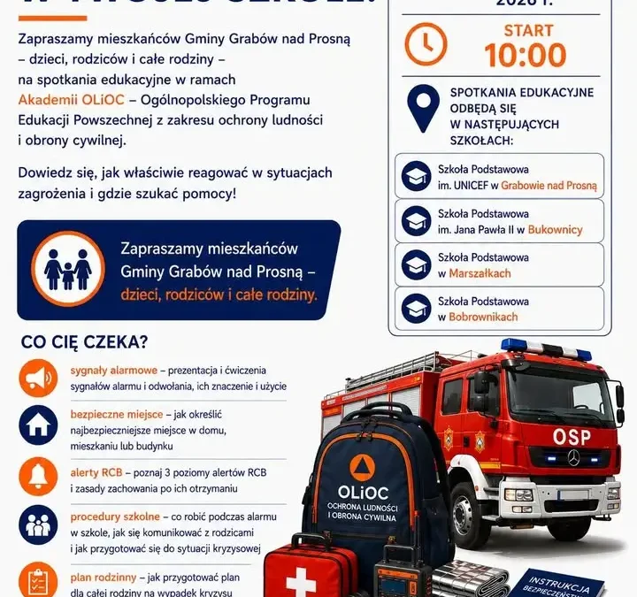 Krajowy Trening Rodzinny w Grabowie nad Prosną – bezpłatne warsztaty o bezpieczeństwie