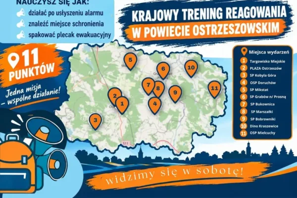 Krajowy Trening Rodzinny w powiecie ostrzeszowskim – 11 punktów, sobota 17.10