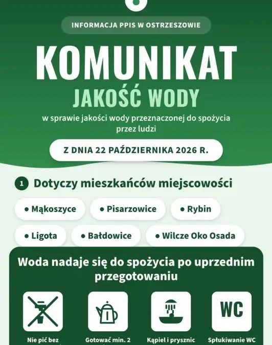 Woda w kilku miejscowościach gminy Kobyla Góra wymaga przegotowania
