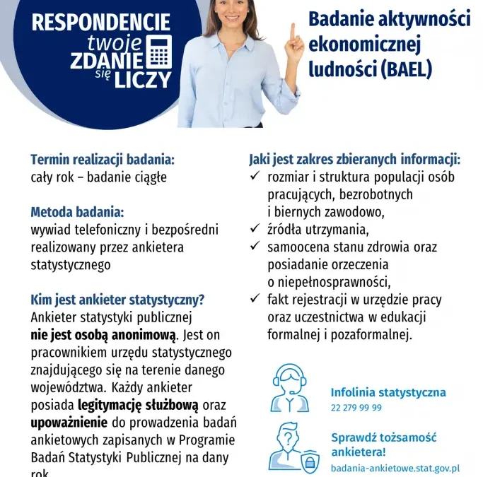 Ankieter statystyczny może zapukać do drzwi mieszkańców Grabowa nad Prosną