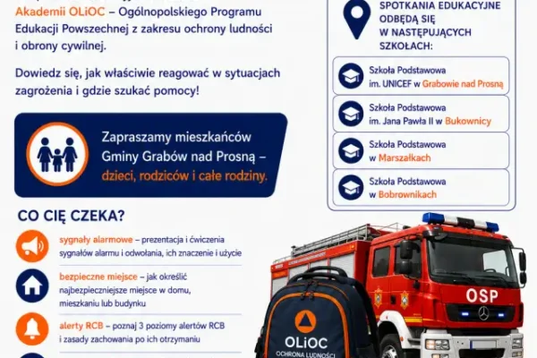 Akademia OLiOC w Grabowie nad Prosną – spotkania edukacyjne dla mieszkańców