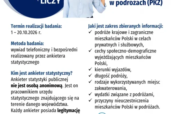 Ankieterzy statystyczni odwiedzą mieszkańców Grabowa nad Prosną. Trwa badanie PKZ
