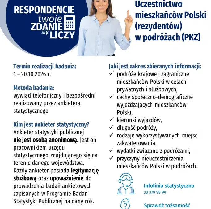 Ankieterzy statystyczni odwiedzą mieszkańców Grabowa nad Prosną. Trwa badanie PKZ